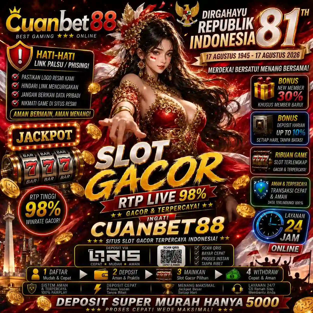 CUANBET88: Situs Resmi Andalan Link Slot Gacor Hari Ini Slot88 Gampang Menang